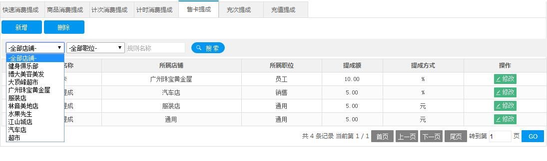 連鎖分店員工提成