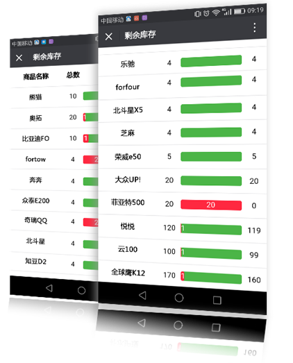 庫存數(shù)據(jù)移動端界面