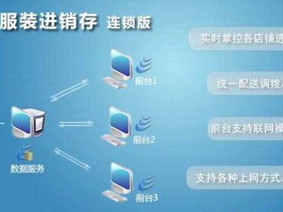 選購服裝庫存管理軟件需要考慮哪些方面