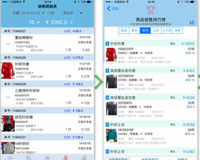 服裝店銷售管理系統(tǒng)讓您對進(jìn)銷存高枕無憂