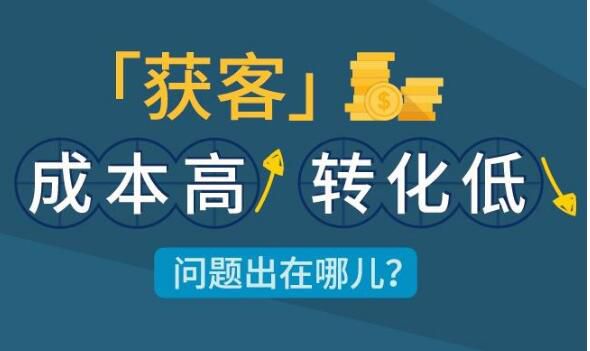 微信公眾號收銀系統(tǒng)促成二次消費節(jié)省成本?