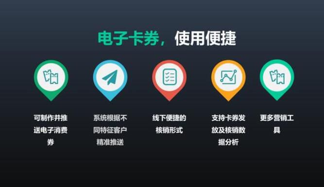 微信公眾號會員系統(tǒng)電子會員卡功能?